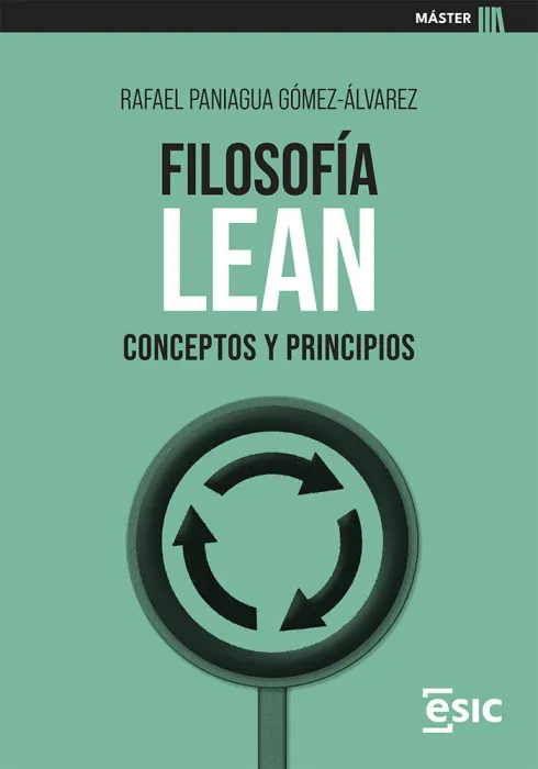 Filosofia Lean