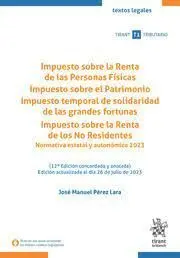 Impuesto Sobre la Renta de las Personas Físicas. Impuesto Sobre el Patrimonio. Impuesto Sobre la Renta de los no Residentes