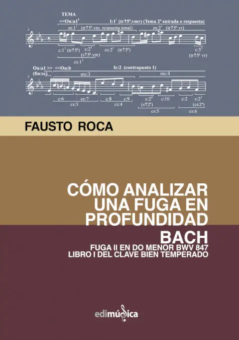 Cómo Analizar una Fuga en Profundidad