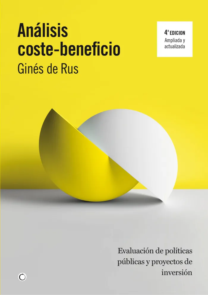 Análisis Coste Beneficio