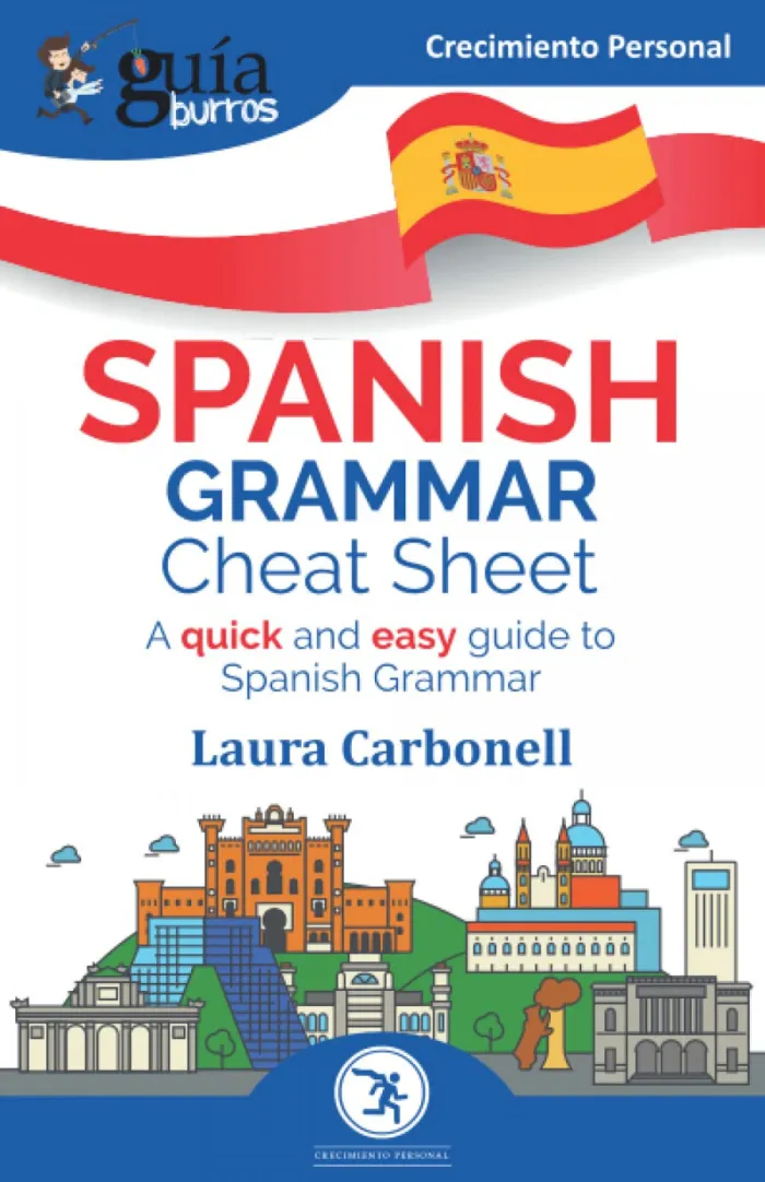 Spanish Grammar. Cheat Sheet
