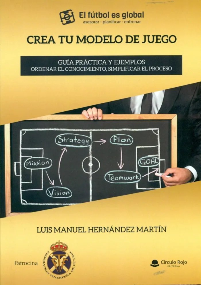 Crea tu Modelo de Juego