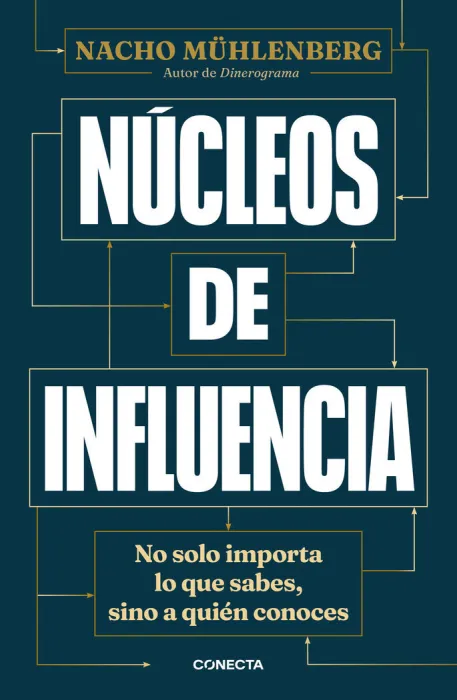 Núcleos de Influencia