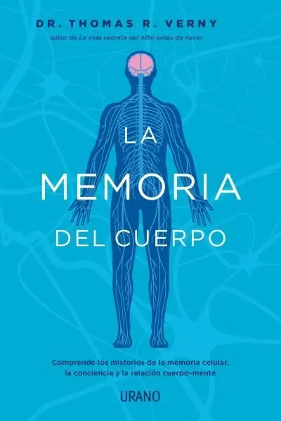 La Memoria del Cuerpo