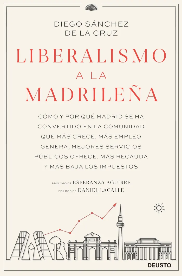 Liberalismo a la Madrileña
