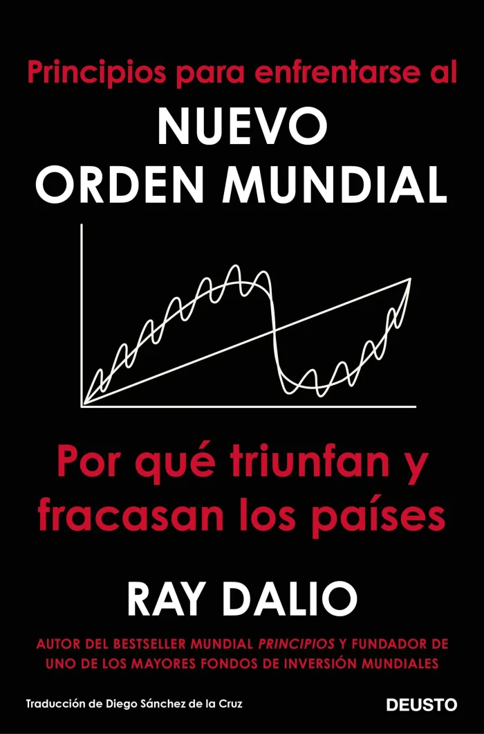 Principios para Enfrentarse Al Nuevo Orden Mundial