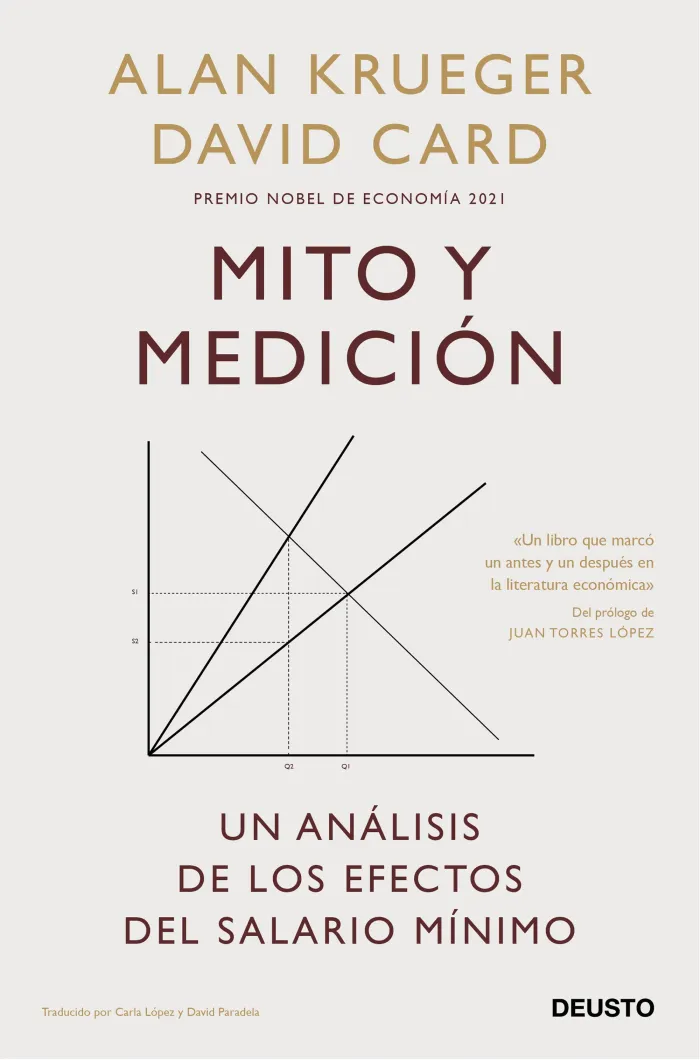 Mito y Medición