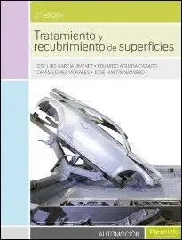 Tratamiento y Recubrimiento de Superficies Cf-Gs Automoción