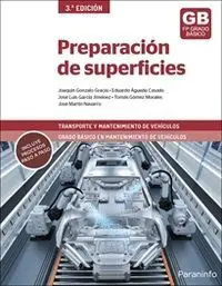 Preparacion de Superficies