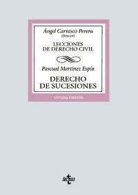 Derecho de Sucesiones