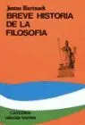 Breve Historia de la Filosofia