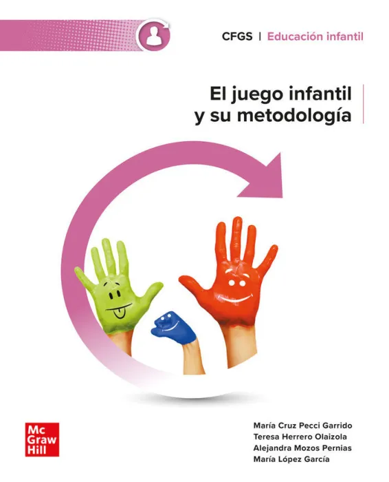 El Juego Infantil y Su Metodología (Gs)