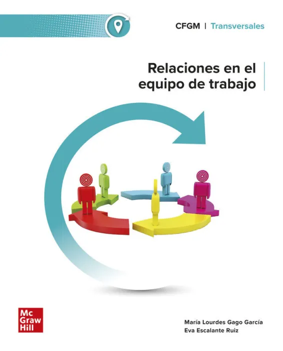 Relaciones en el Equipo de Trabajo
