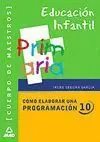 Educacion Infantil. Como Elaborar una Programacion 10