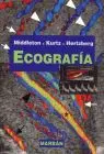 Ecografia (B)