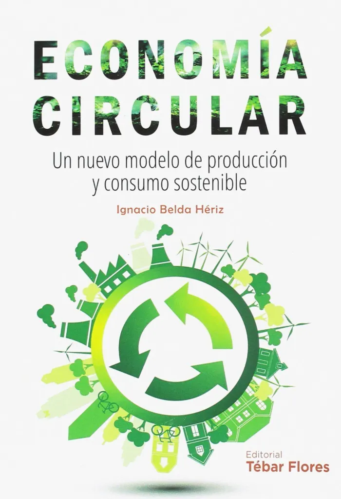 Economía Circular