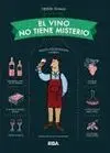 Vino no Tiene Misterio, el