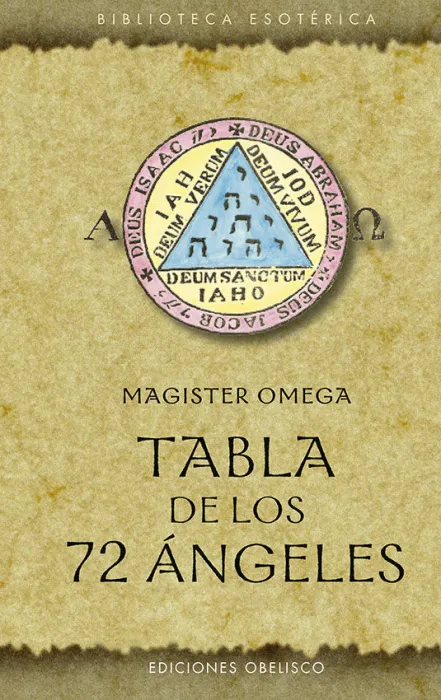 Tabla de los 72 Ángeles