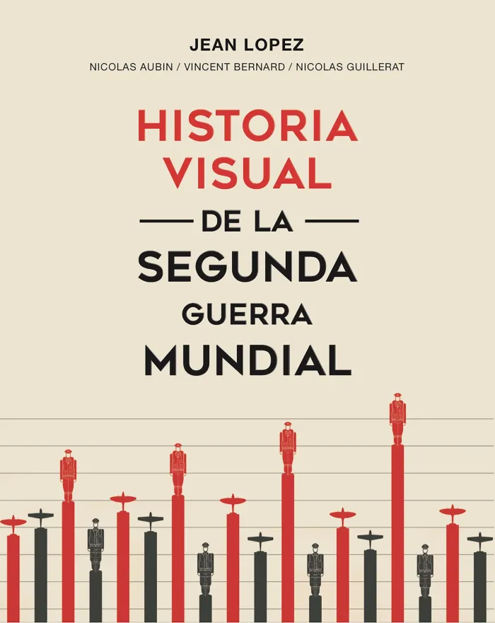Historia Visual de la Segunda Guerra Mundial