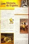 Guía de Micha, la. Historia de España