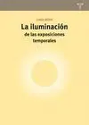 La Iluminación de las Exposiciones Temporales