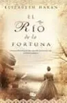 Río de la Fortuna, el