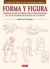 Forma y Figura