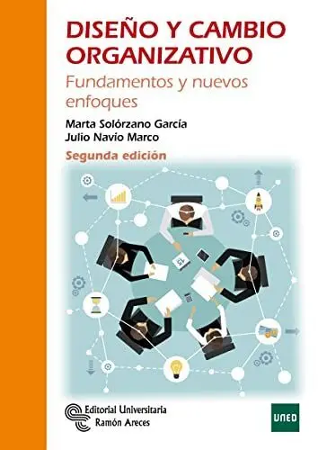 Diseño y Cambio Organizativo