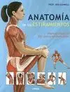 Anatomia de los Estiramientos. 50 Ejercicios Esenciales