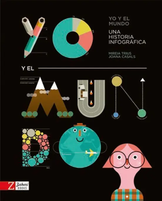 Yo y el Mundo
