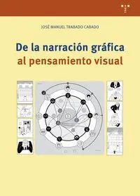 De la Narración Gráfica Al Pensamiento Visual
