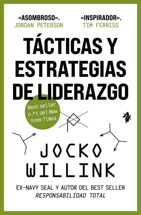 Tacticas y Estrategias de Liderazgo
